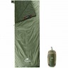 Мешок спальный NATUREHIKE NH21MSD09 мини LW180 размер M 6927595777930